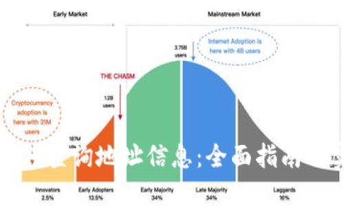 区块链如何查询地址信息：全面指南与实用技巧