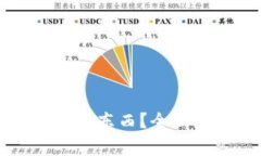 区块链钱包在哪里买到东