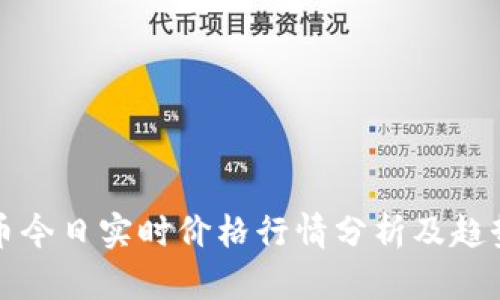狗狗币今日实时价格行情分析及趋势预测