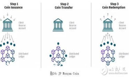  
如何在TP钱包购买山寨币：简单易懂的全流程指南