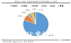 全面解析数字货币钱包UID：安全性、使用体验与