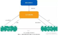 “bite” 在中文中通常翻译为“咬”或“叮”，具