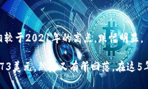 狗狗币（Dogecoin）是一种加密货币，最初是作为玩笑在2013年推出的。然而，从2017年到2022年，狗狗币经历了显著的价格波动。以下是狗狗币在这段时间内的涨幅概述。

1. **2017年的表现**  
   在2017年，狗狗币的价格大约是在0.0002美元到0.0005美元之间。由于加密货币市场的整体爆发，狗狗币在这一年内的价格有了一定的上涨。

2. **2018年的下滑**  
   到了2018年，尽管在年初时达到了更高的价格，狗狗币的价格随后下跌，年末时其价格大约为0.002美元，显著低于2017年的高点。

3. **2020年的反弹**  
   在2020年，狗狗币开始出现复苏，价格逐渐上升，尤其是在2021年之前。

4. **2021年的爆发**  
   2021年是狗狗币历史上的一个关键转折点。在这一年中，由于社交媒体的推动和名人们的关注（如Elon Musk），狗狗币的价格在4月达到了0.73美元的历史高点，这意味着相较于2017年时的价格，涨幅达到数万倍。

5. **2022年的调整**  
   随着整个加密市场的调整，2022年狗狗币的价格开始波动，全年价格大约维持在0.1美元到0.3美元之间，相较于2021年的高点，跌幅明显。

综上所述，从2017年到2022年，狗狗币的价格经历了剧烈的波动，从最低的约0.0002美元上涨到2021年的0.73美元，然后又有所回落。在这5年中，狗狗币的涨幅可以用几个数字来概括，尽管各年份之间的波动很大，可以说是一次极具戏剧性的金融旅程。