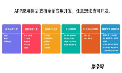 如何选择最佳虚拟币交易官网？避免诈骗与风险的实用指南