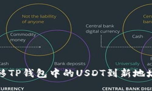如何安全转移TP钱包中的USDT到新地址并避免损失