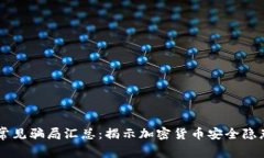 2022年TP钱包常见骗局汇总：揭示加密货币安全隐