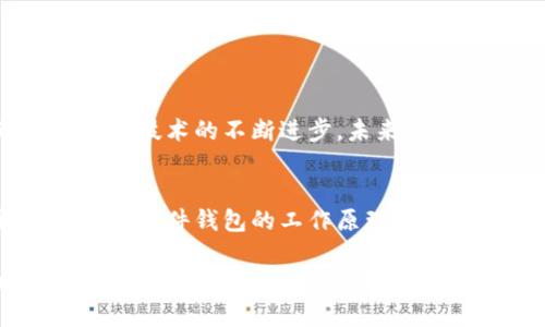   硬件钱包：安全存储数字资产的最佳选择 / 
 guanjianci 硬件钱包, 数字资产, 安全存储, 加密货币 /guanjianci 

## 内容大纲

### 1. 什么是硬件钱包
- 硬件钱包的定义
  - 介绍硬件钱包的基本概念及其与软件钱包的区别
- 硬件钱包的工作原理
  - 详细解释硬件钱包如何保护用户私钥
- 硬件钱包的种类
  - 列举市场上常见的硬件钱包类型，如Trezor、Ledger等

### 2. 硬件钱包的安全性
- 天生的安全优势
  - 分析硬件钱包的物理安全性及对抗黑客的能力
- 数据保护与备份
  - 讲述如何通过硬件钱包实现数据的安全备份
- 多重认证机制
  - 介绍硬件钱包如何通过PIN码和恢复短语保护用户资产

### 3. 硬件钱包的使用场景
- 日常交易
  - 讨论普通用户在日常交易中如何利用硬件钱包提升安全性
- 长期投资
  - 如何将硬件钱包作为长期投资的最佳选择
- 应对市场风险
  - 如何通过硬件钱包降低资产管理风险

### 4. 硬件钱包的购买与使用指南
- 如何选择合适的硬件钱包
  - 列出购买硬件钱包时应考虑的因素
- 使用硬件钱包的步骤
  - 漫谈从设置到日常使用的流程
- 常见问题解答
  - 针对用户在使用过程中的疑问进行解答

### 5. 未来趋势及总结
- 硬件钱包的市场前景
  - 展望硬件钱包在加密货币市场中的未来发展
- 总结
  - 重申硬件钱包的重要性和优势

---

## 内容正文

### 1. 什么是硬件钱包

硬件钱包的定义
硬件钱包是一种专用设备，用于安全存储加密货币私钥。与软件钱包相比，硬件钱包具备更高的安全性，因为它们将私钥存储在离线环境中，避免了被病毒或黑客攻击的风险。

硬件钱包的工作原理
硬件钱包的工作原理是通过生成和存储私钥，而这些私钥不会离开硬件设备。用户在进行交易时，硬件钱包会通过签名的方式证明其所有权，而私钥始终保持在设备内部，极大地降低了被盗的可能性。

硬件钱包的种类
市场上有多种品牌和型号的硬件钱包，例如Trezor和Ledger，它们各有特点。例如，Trezor以其简单易用和开源硬件著称，而Ledger则因其多币种支持和强大的安全性备受用户喜爱。了解这些信息有助于用户选择适合自己的硬件钱包。

### 2. 硬件钱包的安全性

天生的安全优势
硬件钱包的安全性源于其物理设计。由于它们是独立的设备，无法连接到互联网，因此几乎无法遭受远程攻击。此外，许多硬件钱包配备了防篡改技术，即使有人试图打开设备，也会触发自毁机制，保护存储在设备上的密钥。

数据保护与备份
硬件钱包具有强大的数据保护能力。大多数硬件钱包都提供了一种恢复短语，用户可以在设备丢失或损坏时，通过这一短语恢复资产。因此，在使用硬件钱包时，务必妥善保管这串恢复短语，切勿将其泄露给他人。

多重认证机制
硬件钱包还通常需要用户输入PIN码来解锁设备。这种多重身份验证机制，使得即使硬件钱包被盗，傻瓜也难以访问设备内的资产。此外，通过输入PIN码，用户可以确保每次交易的安全性，进一步保护自身资产。

### 3. 硬件钱包的使用场景

日常交易
对于普通用户来说，硬件钱包能在日常交易中提升安全性。以往，很多人在手机或电脑上进行交易，容易受到恶意软件或钓鱼攻击的影响。然而，通过使用硬件钱包，用户即使在不安全的网络环境中，也能保持交易的安全。

长期投资
硬件钱包非常适合长期投资者。相较于频繁交易者，长线投资者更关注如何安全、长期地保存资产。在这种情况下，硬件钱包的高安全性与数据保护功能，使其成为了理想选择。用户可以安然无忧地存放自己的加密资产，等待市场的升值。

应对市场风险
面对市场的波动和风险，硬件钱包可以有效地降低用户的资产管理风险。在经济动荡时期，硬件钱包能够为用户提供安全保障，将其资产与网络隔离，有助于抵御潜在的黑客攻击和市场崩盘。

### 4. 硬件钱包的购买与使用指南

如何选择合适的硬件钱包
在购买硬件钱包时，用户应该考虑多个因素，包括安全性、兼容性、品牌信誉和价格等。例如，对于新手，建议选择用户界面友好的品牌，而对于高级用户，可能更倾向于高安全性的设备。此外，检查硬件钱包是否支持你想存储的币种，也是一个关键性环节。

使用硬件钱包的步骤
使用硬件钱包的步骤相对简单，首先需要从官网或者认证的渠道购买设备。在初次使用时，应按照设备说明书进行设置，创建PIN码，并记录下恢复短语。此后的使用中，用户只需通过连接电脑或手机与硬件钱包进行交互，完成资产的转账或交易。

常见问题解答
在使用硬件钱包的过程中，用户可能会遇到一些常见问题，比如如何恢复钱包、如何更新固件等。一般来说，官方会提供全面的用户指南，用户也可以通过网络论坛寻求帮助。保持设备和软件的更新也是确保安全的重要一环。

### 5. 未来趋势及总结

硬件钱包的市场前景
随着加密货币的普及，硬件钱包的市场前景也愈加光明。越来越多的用户意识到安全的重要性，这将推动硬件钱包技术的不断进步。未来，硬件钱包不仅会功能更加丰富，而且在用户体验上也会持续。

总结
硬件钱包是保护数字资产安全的最佳选择。它以高安全性和数据保护能力，吸引了越来越多的用户关注。通过了解硬件钱包的工作原理、使用场景以及购买指南，你将能够更好地管理和保护你的数字资产，将其风险降至最低。

以上内容不仅涵盖了硬件钱包的各个方面，还加强了文本的自然性、情感化表达和文化相关性，力求让阅读者不仅获取信息，同时获得愉悦的阅读体验。