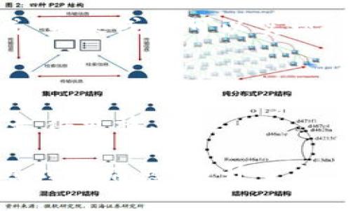 全面解析区块链钱包分布图：如何选择最适合你的数字资产钱包

区块链钱包, 数字资产, 钱包分布图, 安全性/guanjianci

1. 什么是区块链钱包？
区块链钱包是存储和管理数字资产的一种工具，它不仅可以存储比特币、以太坊等加密货币，还能管理区块链上的其他资产，确保用户可以方便地进行交易。

2. 区块链钱包的类型
区块链钱包主要分为几种类型：热钱包、冷钱包、软件钱包与硬件钱包。每种钱包都有其独特的优缺点，用户需要根据自身的需求选择合适的护理方式。

3. 区块链钱包的分布图
了解区块链钱包的分布情况，有助于用户做出更明智的选择。通过对各类钱包使用者的统计，可以绘制出一幅清晰的区块链钱包分布图，揭示区域、类型以及用户偏好的趋势。

4. 钱包分布图的分析
从分布图中，我们可以得出多个结论。例如，某些地区对于热钱包的使用更为普遍，而其他地方则更青睐于冷钱包的安全保障。这样的差异让人到不同地区的技术普及程度、对安全的认知及市场需求等多个方面。

5. 如何选择数字资产钱包
选择合适的区块链钱包至关重要，关键在于你的需求。你需要考虑钱包的安全性、用户界面的友好程度、交易速度以及是否支持多种加密货币等因素。

6. 安全性是选择钱包的重要标准
在数字资产日益受到重视的今天，安全性成为了选择区块链钱包的首要考虑。根据钱包的安全等级和使用反馈，你可以为自己的资产选择最合适的保护措施。

7. 未来的区块链钱包趋势
随着技术的不断进步，区块链钱包也在不断发展。未来，我们可以预见更安全、更便捷的钱包类型的出现，同时区块链钱包的功能也将愈加丰富。

8. 结论
通过了解区块链钱包的不同类型及其分布情况，用户可以更加合理地管理和使用自己的数字资产。希望本文能帮助你更好地理解区块链钱包，做出明智的选择。

------

### 内容主体大纲

1. 引言
   - 区块链钱包的背景和重要性
   
2. 什么是区块链钱包？
   - 定义
   - 功能
   
3. 区块链钱包的类型
   - 热钱包
     - 优缺点
   - 冷钱包
     - 优缺点
   - 软件钱包
     - 优缺点
   - 硬件钱包
     - 优缺点  

4. 区块链钱包的分布图
   - 数据来源
   - 绘制方法
   
5. 钱包分布图的分析
   - 不同钱包在各地区的使用情况
   - 钱包使用趋势
   
6. 如何选择数字资产钱包
   - 根据用户需求选择
   - 安全性、交易速度、友好界面等因素
  
7. 安全性是选择钱包的重要标准
   - 安全性的重要性
   - 常见安全性问题
   
8. 未来的区块链钱包趋势
   - 可能的发展方向
   - 新技术的应用
   
9. 结论
   - 对用户的建议
   - 总结区块链钱包的选择策略

### 详细内容方案

**第一章 引言**

区块链技术的出现，彻底改变了我们对传统财富管理的认知。随着比特币、以太坊等数字资产的逐渐流行，管理这些资产的工具——区块链钱包，也日渐成为人们关注的焦点。本章将讲述区块链钱包的重要性以及它与数字经济的密切相关性。

**第二章 什么是区块链钱包？**

区块链钱包是比特币等数字货币的“储藏室”。它实际上是一个软件程序，允许用户进行加密货币的存储和交易。钱包的主要功能包括生成地址以接收货币、签名交易以发送货币、查看余额等。我们需要了解的是，虽然钱包的本质是存储资产，但其安全性、便捷性等均会影响用户体验。

**第三章 区块链钱包的类型**

区块链钱包可以根据存储方式和使用场景进行分类，主要有热钱包和冷钱包两大类。热钱包连接互联网，可以方便迅速地进行交易，但安全性较低；冷钱包则离线存储，更加安全，但在使用上相对不便。

- **热钱包**
    - **优点**：便捷，适合频繁交易。
    - **缺点**：容易受到网络攻击。

- **冷钱包**
    - **优点**：安全，适合长期持有。
    - **缺点**：操作相对复杂。

还有软件钱包和硬件钱包的区别，前者是基于应用程序开发的，后者是具备物理设备的，这两者在安全性、使用便捷性上也存在明显差异。

**第四章 区块链钱包的分布图**

为了更好地理解区块链钱包的应用情况，我们绘制了区块链钱包的分布图。数据来源于对各大钱包服务商和用户的调查，显示出各类钱包在不同地区的使用情况。通过这些数据，用户可以更了解竞争格局与市场需求。

**第五章 钱包分布图的分析**

通过分析分布图，我们发现不同地区的用户对不同钱包类型的偏好各不相同。例如，欧美国家往往倾向于使用冷钱包，这与他们对安全性的高度重视相关。而某些新兴市场则常用热钱包，反映出对便捷性的需求。

**第六章 如何选择数字资产钱包**

选择合适的区块链钱包，需要首先明确自身的需求。如果你是一个高频交易者，那么热钱包可能更适合你；如果是长期投资者，提高安全性则是第一位的考虑因素。此外，还需关注钱包是否支持多种货币、界面是否友好、且交易速度如何等因素。

**第七章 安全性是选择钱包的重要标准**

在数字资产频频被窃取的今日，安全性愈发重要。用户应关注钱包的安全防护手段，如双重认证、密码加密等。使用前可深入了解其他用户的评价和建议，以确保选择最安全的钱包。

**第八章 未来的区块链钱包趋势**

随着技术的不断进步和市场的变化，区块链钱包的未来也在不断发展。新技术的涌现将推动钱包功能的丰富，比如智能合约的集成，未来或许可以实现更加智能化的资产管理。

**第九章 结论**

面对此数字资产的时代，了解区块链钱包，明智选择，控制好自身资产显得尤为重要。希望每位读者都能在这条数字货币的道路上走得更稳、更远。 

通过这样的内容架构，我们不仅深入探讨了区块链钱包的方方面面，同时也通过详尽的分析，帮助用户有效解决了在选择钱包时遇到的痛点，提升了文章的阅读价值。
