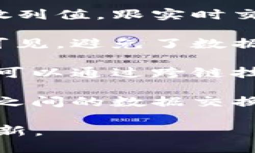 区块链技术主要包括多个关键组成部分和概念，这些元素共同构成了区块链的基础架构和功能。

1. **去中心化**：区块链技术的核心特性之一是去中心化。与传统的中心化系统不同，区块链不依赖于中央管理机构，而是通过网络中多个节点共同维护和验证数据。这种特性降低了单点故障的风险，同时提升了系统的安全性和透明度。

2. **共识机制**：区块链使用共识机制来确保网络中所有节点就交易的有效性达成一致。常见的共识机制包括工作量证明（PoW）、权益证明（PoS）和委任权益证明（DPoS）。这些机制帮助防止欺诈行为，并确保数据的一致性。

3. **智能合约**：智能合约是区块链上的自执行合约，具有编程代码，可以在满足特定条件时自动执行。它们不仅提高了交易的效率，还降低了对第三方的需求。

4. **加密技术**：区块链依赖于高级加密技术来保护数据的安全性和隐私性。每个区块都包含前一个区块的散列值，跟实时交易数据结合形成不可篡改的链条，确保数据的完整性。

5. **分布式账本**：区块链的每一个参与者都拥有完整的账本副本，所有交易记录在网络中的每个节点上都可见，避免了数据的单点存储和管理问题。

6. **链上与链下**：链上是指记录在区块链上的数据和交易，而链下则指其他环境中处理的数据。区块链技术可以通过跨链技术，实现链上与链下的数据交互与融合，扩展应用范畴。

7. **可扩展性与互操作性**：随着技术的发展，区块链的可扩展性和互操作性越来越被重视。不同区块链网络之间的数据交换和交互成为了许多项目设计的重要考虑因素。

通过以上这些组成部分，区块链技术能够在金融、供应链、身份验证等各个领域应用，推动传统行业的变革与创新。