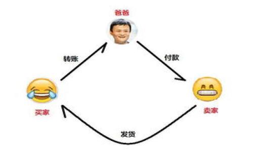

没有TP钱包APP怎么办？解决方案和替代品详解