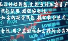 下载虚拟币钱包的软件通常被称为“钱包应用”