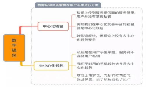 区块链项目必备：为什么每个用户都需要钱包？