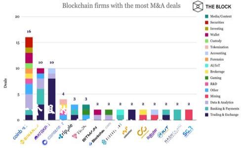 思考一个且的  
TP钱包助记词在哪查看？详细指南教你安全找回