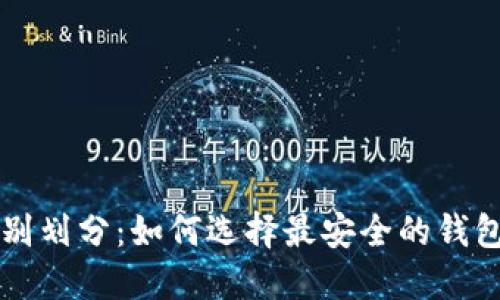 区块链钱包安全级别划分：如何选择最安全的钱包保护你的数字资产