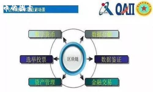 截至我最后更新的信息（2023年10月），OK交易所是一个全球知名的数字货币交易平台，用户可以在其上进行各种加密货币的交易和投资。不过，关于是否可以提币的信息常常会因平台政策变化而有所不同，因此建议你查询OK交易所的官方网站或相关公告，以获得最新的资讯。

通常情况下，提币功能和交易所的运营状态、政策、法规定期维护等因素密切相关。如果你在使用OK交易所时遇到提币问题，可以考虑以下几个步骤：

1. **检查账户状态**：确认你的账户已完成所有必需的身份验证步骤，以及是否有其他限制。
   
2. **查看系统公告**：交易所通常会在其官网或社交媒体上发布公告，信息可能涉及到维护、系统升级或其他影响提币的因素。

3. **联系客服**：如果确认一切正常但仍无法提币，可以联系交易所的客服，询问具体的原因。

4. **社群反馈**：参与一些加密货币相关的社群，了解其他用户的反馈和经验，或许能够找到额外的信息。

希望我的回答对你有帮助！