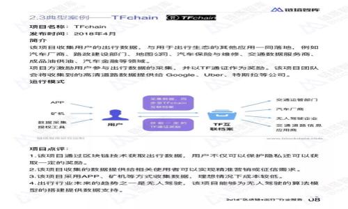 区块链冷钱包详解：保护您数字资产的最安全方法