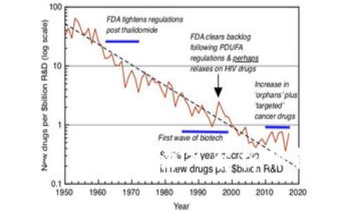 TP钱包资产是所有币共用吗？深入解析TP钱包的资产管理系统