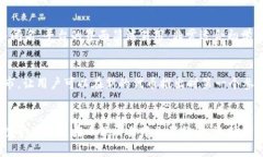 在这个数字货币迅猛发展的时代，越来越多的人