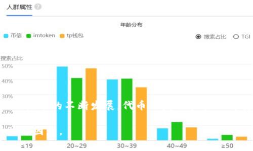 TP钱包是一个多链钱包，为用户提供了一种便捷的方式来存储、管理和交易不同类型的加密资产。它支持以太坊、波场、 Binance Smart Chain 等多种区块链协议。然而，对于很多用户来说，是否能够在 TP 钱包中自行发行代币是一个常见问题。

什么是代币发行？
代币发行通常指的是通过特定的区块链技术，创建一种新的数字资产。这种资产可以代表某种权利、价值或服务。代币的创建和发行一般是在特定的平台或协议上进行的，有些平台如以太坊，提供了丰富的工具来支持代币的发布。

TP钱包的功能概述
TP钱包的功能非常多样，用户可以在其中进行资产存储、交易和转账等操作。同时，TP钱包还支持 DApp 访问，使用户能够参与去中心化金融、游戏和其他区块链应用。尽管 TP 钱包是一个非常强大的工具，但它本身并不支持直接创建和发行新币的功能。

如何发行自己的代币？
虽然 TP 钱包不能直接在其平台上创建代币，但用户可以通过其他方式实现代币的发行。首先，用户需要选择一个可以支持代币创建的区块链，例如以太坊。然后，利用一些现成的代码模板或开发工具，可以自行编写智能合约来创建新的代币。接下来，将这个智能合约部署到所选择的区块链上，并通过交易将其与TP钱包相连接。

代币发行过程中的注意事项
在通过智能合约发币的过程中，用户应该注意几个核心问题：
ul
listrong智能合约的安全性：/strong创建过程中必须确保智能合约的安全性，以防止合约被攻击或出现漏洞。/li
listrong合规性：/strong有些国家和地区对代币发行有法律限制，确保在发行之前充分了解相关法律法规。/li
listrong社区建设：/strong代币的价值往往与其背后支持的社区息息相关，锻炼社群的凝聚力和活跃度至关重要。/li
/ul

总结与未来展望
虽然 TP 钱包作为一个去中心化钱包不能直接支持代币的发行，但用户可以通过其他区块链平台的支持和工具，轻松地创建自己的代币。随着区块链技术的不断发展，代币的发行和管理将变得越来越灵活，将为用户提供更丰富的选择和机遇。在这个快速演变的领域中，掌握相关知识与技能是每一个希望参与其中的用户必须做的功课。

这些内容为用户提供了关于在 TP 钱包以及其他平台上发行代币的全方位理解，帮助他们打破对于自发币的疑惑，同时关注到市场法规与安全等关键因素。