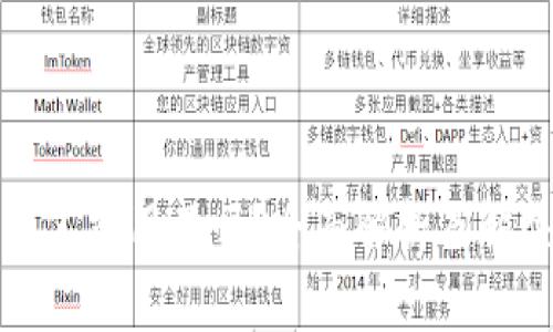 比特派不能用了吗？全面解析及解决方案
