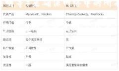 区块链的主要特征包括以下几个方面：1. **去中心