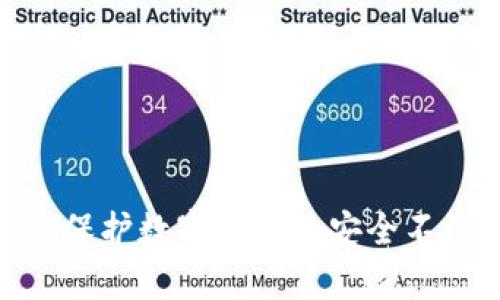如何保护你的TP钱包？揭秘TP钱包被盗的主要原因及防范措施

TP钱包, 钱包安全, 数字资产保护, 网络安全/guanjianci

引言
在数字资产迅猛发展的今天，TP钱包作为一种重要的数字资产管理工具，受到越来越多用户的青睐。然而，伴随着其便利性而来的安全问题也愈发引起人们的关注。TP钱包被盗的事件时有发生，令投资者心痛不已。那么，TP钱包被盗的原因是什么？如何才能有效降低被盗的风险呢？本文将详细解析TP钱包被盗的主要原因，并提出切实可行的防范措施。

TP钱包被盗的主要原因
理解TP钱包被盗的原因对于每位用户而言都是重要的第一步。以下是导致TP钱包被盗的几大常见原因：

h41. 网络钓鱼攻击/h4
网络钓鱼攻击是黑客常用的一种手段，攻击者通过伪造官方网站或应用程序，诱使用户输入敏感信息，如私钥或助记词。一旦用户上当，黑客就能轻易获取他们的数字资产。钓鱼手段不断升级，让人难以分辨真伪。

h42. 不安全的网络环境/h4
在不安全的网络环境下（如公共Wi-Fi），用户的敏感信息容易被截获。黑客可能会利用各种工具，监控用户的网络活动，从而获取到TP钱包的登录信息或交易信息。这种环境下使用TP钱包非常危险，容易造成资产损失。

h43. 密码复杂度不足/h4
很多用户习惯使用简单的密码或重复使用同一个密码，导致容易被黑客猜测或破解。一个强密码应包含字母、数字和符号，且长度应不少于12个字符。薄弱的密码设置为黑客提供了可乘之机。

h44. 私钥或助记词泄露/h4
私钥和助记词是TP钱包安全的核心，任何时候泄露都可能导致资产被盗。许多用户在纯文本文件中存储这些信息，或者在不安全的环境中分享，极大地增加了安全风险。

如何防范TP钱包被盗
了解了TP钱包被盗的原因，接下来就需要采取有效的防范措施，以保障资产安全。

h41. 提升安全意识/h4
用户首先要提升自己的安全意识，定期学习网络安全知识，了解常见的钓鱼攻击和诈骗手段。保持警惕，不要轻信任何陌生链接或二维码，随时留意自己的资产动态。

h42. 选用安全网络/h4
尽量避免在公共场合（如咖啡馆、机场等）使用TP钱包。如果不得不使用，建议使用VPN服务保护自己的网络连接，防止信息被窃取。

h43. 使用复杂密码/h4
确保选用复杂且唯一的密码，不要在多个账户上重复使用。同样地，定期更换密码也是一个良好的安全习惯。可以考虑使用密码管理器来生成和存储强密码。

h44. 妥善保存私钥和助记词/h4
私钥和助记词不可轻易分享或存储在不安全的地方。可以考虑硬件钱包的方式，或者将其以物理形式保存在安全的地点，比如保险箱中。

总结
TP钱包被盗的事件为我们敲响了警钟。通过提高自身的安全意识、选用安全的网络环境、使用复杂密码以及妥善保存私钥和助记词，我们可以大大降低被盗的风险。保护数字资产的安全不仅仅是依靠钱包本身，更需要用户主动学习和采取防范措施。只有全面提升安全防护意识，才能在数字资产的世界中游刃有余，保障我们的财富安全。