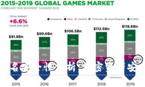 TP冷钱包签名安全性分析：加密资产安全的第一步