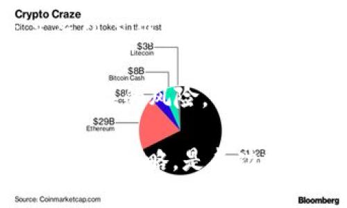   如何在TP钱包中找到币种并将其上架至交易平台？ / 

 guanjianci TP钱包, 数字货币, 交易平台, 如何购买 /guanjianci 

引言
在数字货币快速发展的时代，越来越多的人开始使用TP钱包来储存和管理自己的资产。然而，随着币种的不断增加，用户们常常面临一个问题：如何在TP钱包中找到特定的币种，并将其摆放到合适的交易平台进行买卖？本文将为您详细解析这个过程，助您轻松上手数字资产的交易。

什么是TP钱包？
TP钱包是一款功能强大的数字货币钱包，支持多种主流的加密货币和数字资产。它不仅能安全存储您的代币，还具备丰富的功能，比如交易、兑换、管理资产等。在使用TP钱包之前，了解它的基础功能是非常重要的，以便更好地管理您的数字资产。

如何找到TP钱包中的币种
首先，打开您的TP钱包，您将看到已添加的所有资产列表。每一种资产的显示都是实时的，可以通过搜索功能快速找到您所需的币种。通常，您可以选择直接在首页查找，也可以在“资产管理”栏里进行更细致的筛选。

如果您找不到特定的币种，可能是因为该币种尚未添加至您的钱包。在这种情况下，您需要通过“添加资产”的功能来导入新的币种。您只需搜索币种的名称或合约地址即可完成此操作。

如何将币种上架至交易平台？
一旦您找到了自己要交易的币种，接下来便是将其上架至交易平台。不同的交易平台有不同的操作流程，以下是一般步骤：

ol
listrong选择交易平台：/strong在选择交易平台时，需要考虑到平台的安全性、交易量、手续费等因素。常见的交易平台有Binance、Huobi、OKEx等。/li
listrong注册账户：/strong在您选择的交易平台上注册一个账户，这是进行任何交易的前提。确保使用强密码并开启双重验证以确保账户安全。/li
listrong充值币种：/strong登录账户后，找到“充值”或“存款”选项，选择您要充值的币种，并获取平台地址。在TP钱包中将该币种发送至该地址。/li
listrong进行交易：/strong币种充值成功后，您便可以在平台上进行交易。选择您希望进行交易的币种，设定价格和数量，确认交易即可。/li
/ol

用户常见痛点及解决方案
在找到和交易数字货币的过程中，用户普遍会遇到以下几个痛点：

ul
listrong币种识别困难：/strong鉴于市场上存在众多币种，很多用户在初次使用钱包时难以辨认。建议用户事先了解常见币种的特性。/li
listrong交易过程复杂：/strong有些用户可能会觉得交易流程繁琐。可以通过观看教学视频或查阅官方帮助文档来消除疑虑。/li
listrong安全隐患：/strong由于数字货币交易具有一定风险，一定要做好安全防护，包括使用高强度密码、尽量不在公共网络下操作等。/li
listrong信息不对称：/strong交易市场的变化较快，用户很容易错过交易时机。通过设置价格提醒和定期关注行情，可以有效规避此问题。/li
/ul

手续费如何计算
在交易过程中，手续费是每个用户都需要关注的细节。不同平台和不同币种的手续费标准都可能存在差异。一般而言，手续费包括交易手续费和提现手续费。交易手续费通常是按照交易额的一定比例收取，而提现手续费则是固定收费。用户在选择平台时，可以通过比较不同平台的手续费来选择性价比更高的平台进行交易。

总结
在使用TP钱包进行数字货币的交易时，找到所需币种并完成交易平台的上架步骤似乎有些复杂，但掌握相关步骤后，您将能够事半功倍。确保了解您关注的币种，熟悉使用的交易平台，并保持对市场信息的敏感度，您将能够顺利完成数字资产的管理与交易。

无论您是数字货币的新手还是有经验的交易员，了解如何高效地使用TP钱包和交易平台都是不可或缺的。这不仅能够帮助您节省时间，还能帮助您规避潜在的风险，提升交易的成功率。希望本文能够为大家提供实用的信息，让您的数字货币之旅更加顺畅。

请记住，数字货币市场波动很大，投资需谨慎，无论您做出怎样的决定，都需要经过深思熟虑，规避不必要的风险。同时，关注您的资产安全，选择合适的平台和策略，是成功交易的关键。