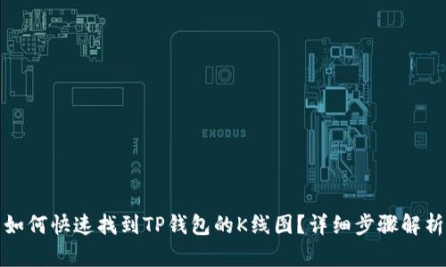如何快速找到TP钱包的K线图？详细步骤解析
