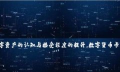 数字货币卡是什么样的？完全解析数字货币卡的