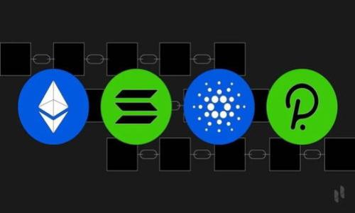 bias如何解决TP钱包转账时显示TRX不足的问题？/bias

TP钱包, TRX不足, 钱包转账, 解决方案/guanjianci

### 内容主体大纲

1. **引言**
   - 介绍TP钱包及其功能
   - TRX在TP钱包中的作用
   - 本文目的：提供解决TRX不足问题的详细指南

2. **什么是TP钱包？**
   - TP钱包简介
   - 主要功能和特点
   - 钱包支持的数字货币

3. **TRX的基本概念**
   - TRX是什么？
   - TRX的应用场景
   - TRX在TP钱包中的地位

4. **常见问题：为什么会显示TRX不足？**
   - 转账过程概述
   - TRX不足常见原因分析
   - 用户操作失误导致的问题

5. **解决方案一：检查账户余额**
   - 如何查看TP钱包TRX余额
   - 确认转账金额与手续费
   - 预计到账时间与资金预留

6. **解决方案二：充值TRX**
   - 如何为TP钱包充值TRX
   - 充值途径和步骤
   - 注意事项与风险防范

7. **解决方案三：转账设置**
   - 设置手续费的影响
   - 使用最佳转账时间
   - 常用转账策略分析

8. **总结**
   - 回顾关键点
   - 未来使用TP钱包的建议

9. **相关问题的解答**
   - 用户常见问题整理与解答

### 详细内容

#### 1. 引言

在数字货币日益普及的今天，TP钱包成为众多用户管理数字资产的首选工具。TP钱包支持多种数字货币的存储和转账功能，其中TRX作为一种知名的数字货币，其使用频率非常高。然而，用户在使用TP钱包进行转账时，偶尔会遇到“TRX不足”的提示，这让很多用户感到困惑。本文旨在为读者提供一个全面的解决方案，帮助他们理解为什么会出现这一问题以及如何有效地解决它。

#### 2. 什么是TP钱包？

TP钱包是一个多功能的去中心化数字资产钱包，支持存储多种热门数字货币，包括ETH、BTC、TRX等。它以用户友好的界面和高安全性受到广泛欢迎。通过TP钱包，用户可以轻松地进行资产管理、交易和转账，并随时随地访问自己的资金。TP钱包还有着良好的用户评价和技术支持，致力于提高用户的使用体验。

除了基本的存储功能外，TP钱包还提供了交易记录查询、资产兑换等多种实用功能，用户可以方便地管理其数字资产。

#### 3. TRX的基本概念

TRX，或称为Tronix，是TRON网络的原生数字货币。TRON是一个基于区块链技术的去中心化平台，旨在通过区块链技术为数字内容提供自由分享的环境。TRX作为其核心代币，在网络中的应用场景极广，包括支付、奖励、投票等功能。

在TP钱包中，TRX不仅可以用来进行交易，还可以作为转账费用。在进行任何转账操作时，用户都需确保钱包中有足够的TRX来支付相关费用，否则就会出现“TRX不足”的提示。

#### 4. 常见问题：为什么会显示TRX不足？

转账操作是通过网络实现资金的转移，这一过程需要消耗一定的TRX作为手续费。如果用户在TP钱包的余额中没有足够的TRX，那么系统便会提示“TRX不足”。

常见的原因包括用户的余额低于预期转账所需的金额，或者在转账过程中没有预留足够的TRX用于手续费。此外，用户有时可能忽视了转账过程中的细节，并未对Wallet余额和手续费进行全面检查。

#### 5. 解决方案一：检查账户余额

第一步，用户需要确保TP钱包中的TRX余额足够。用户可以通过打开TP钱包，进入钱包界面，查看己方资产余额。在进行转账之前，务必确认转账金额以及可能的手续费，从而避免“TRX不足”的情况发生。

此外，建议用户将手续费的预留额度进行适当调整，根据转账的具体情况，合理设置手续费，以提升转账效率。

#### 6. 解决方案二：充值TRX

如果检查发现钱包中的TRX余额确实不足，用户可以选择为TP钱包充值TRX。充值的途径有多种，例如通过交易所直接购买TRX，然后将其 transfer 到 TP钱包中。在操作过程中，用户需要确保地址的准确性，避免因地址错误造成的资金损失。

用户可以选择在市场高峰期以较低的价格进行充值。充值步骤相对简单明了，用户只需在相应交易所进行买入并确认转账即可。在充值过程中也要注意可能的交易费用和时间。

#### 7. 解决方案三：转账设置

为了提高转账成功率和效率，用户可以针对TP钱包的转账设置进行调整。例如，用户可以选择更高的手续费以加快交易确认时间。同时，在市场波动时段进行转账也可能会导致手续费的变化，用户需要根据实际情况做出相应的调整。

#### 8. 总结

TRX不足的情况并不罕见，但通过本文提供的解决方案，用户可以有效避免该问题，为其在TP钱包中的使用提供更大的便利。无论是在检查余额、充值还是转账设置，了解这些基础知识无疑会提高用户的使用体验。

#### 9. 相关问题的解答

1. **如何安全地为TP钱包充值TRX？**
   - 充实钱包前的准备
   - 在进行充值之前，需要确保充值来源是合法和安全的，建议使用大型交易所进行交易，并确认充值时使用的是TP钱包的地址。

2. **如何查看TP钱包的转账记录？**
   - 查询交易记录的步骤
   - 用户可在TP钱包的“交易历史”部分查看所有转账记录，包括时间、金额和状态，以确保每笔交易的真实性和有效性。

3. **如果发生转账失败，怎么办？**
   - 处理转账失败的步骤
   - 用户需要根据TP钱包的提示进行适当的操作，比如检查网络连接、确认手续费的设置，必要时可以重新发起交易。

4. **TRX手续费的计算方式是怎样的？**
   - 手续费的计算和影响因素
   - 手续费通常是按交易额的一定比例计算，也与网络的交易拥塞程度相关，当网络较为繁忙时，手续费会相应提高。

5. **TP钱包如何保证资产安全？**
   - 安全机制分析
   - TP钱包采用多重加密技术和安全协议来保证用户资产的安全，用户也需要定期更改密码以保护账户。

6. **未来数字货币的趋势是什么？**
   - 数字货币的未来展望
   - 随着去中心化金融（DeFi）的发展，数字货币的应用将越来越广泛，可能会成为未来交易的重要方式，同时也带来更多挑战和机遇。 

以上内容大纲及每个问题的介绍为您提供了一个全面的解决方案，您可以根据这个框架进行扩展至3500字的详细内容。