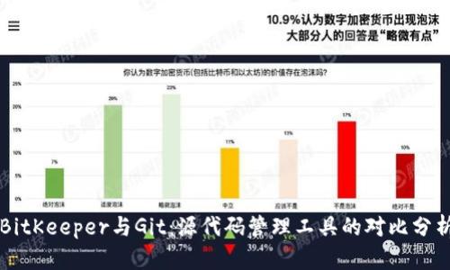BitKeeper与Git:源代码管理工具的对比分析
