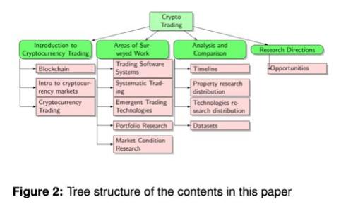 比特派官方电话:查询与支持指南