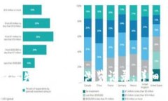 如何找回丢失的TP钱包浏览记录：详细步骤指南