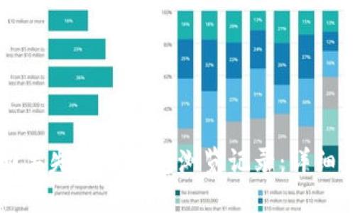 如何找回丢失的TP钱包浏览记录：详细步骤指南