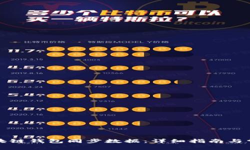 如何关闭区块链钱包同步数据：详细指南与常见问题解答