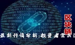 2023年狗狗币最新行情分析：投资者需关注的趋势