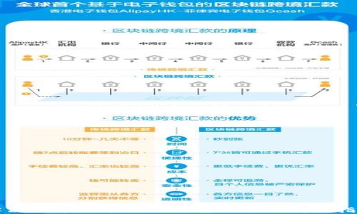 
解决火币提币到TP钱包不见的问题指南