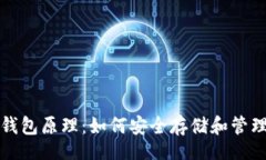 Title加密货币钱包原理：如何安全存储和管理数字