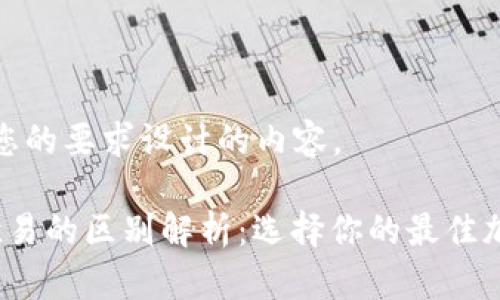 以下是根据您的要求设计的内容。

t p钱包与欧易的区别解析：选择你的最佳加密货币钱包