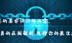 以下是根据您的要求设计的内容。t p钱包与欧易