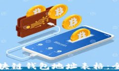 如何轻松下载区块链钱包地址表格：全攻略与实