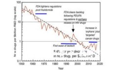: 如何安全保存虚拟货币：数字钱包全攻略