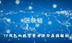 TP钱包的数字货币涨价原因解析