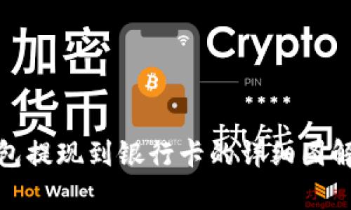 tp钱包提现到银行卡的详细图解教程