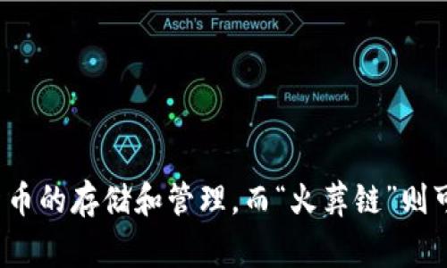 关于你提到的“t p钱包”以及“火葬链”的问题，我需要更多的信息以便为你提供准确的答案。根据你的描述，TP钱包是一款主流的数字钱包，支持多种加密货币的存储和管理。而“火葬链”则可能是指某种特定的区块链项目或代币，但并不十分常见。请确认一下具体的名称或提供更多上下文信息，这样才能帮助你更好地理解相关内容或查询信息。