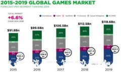   TP钱包LP质押币种消失了怎么办？详细解决方案