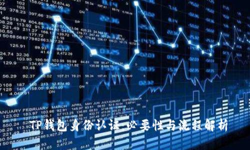  TP钱包身份认证：必要性与流程解析