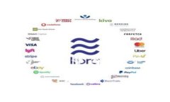 为了创建一个关于狗狗币（Dogecoin）的高质量内容