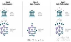 如何使用TP钱包轻松摊煎兔子